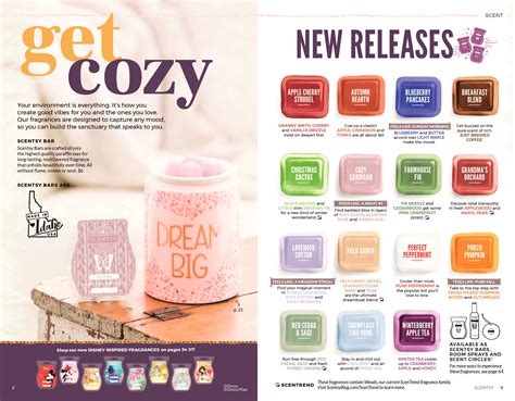 scentsy wax|list of scentsy wax melts.